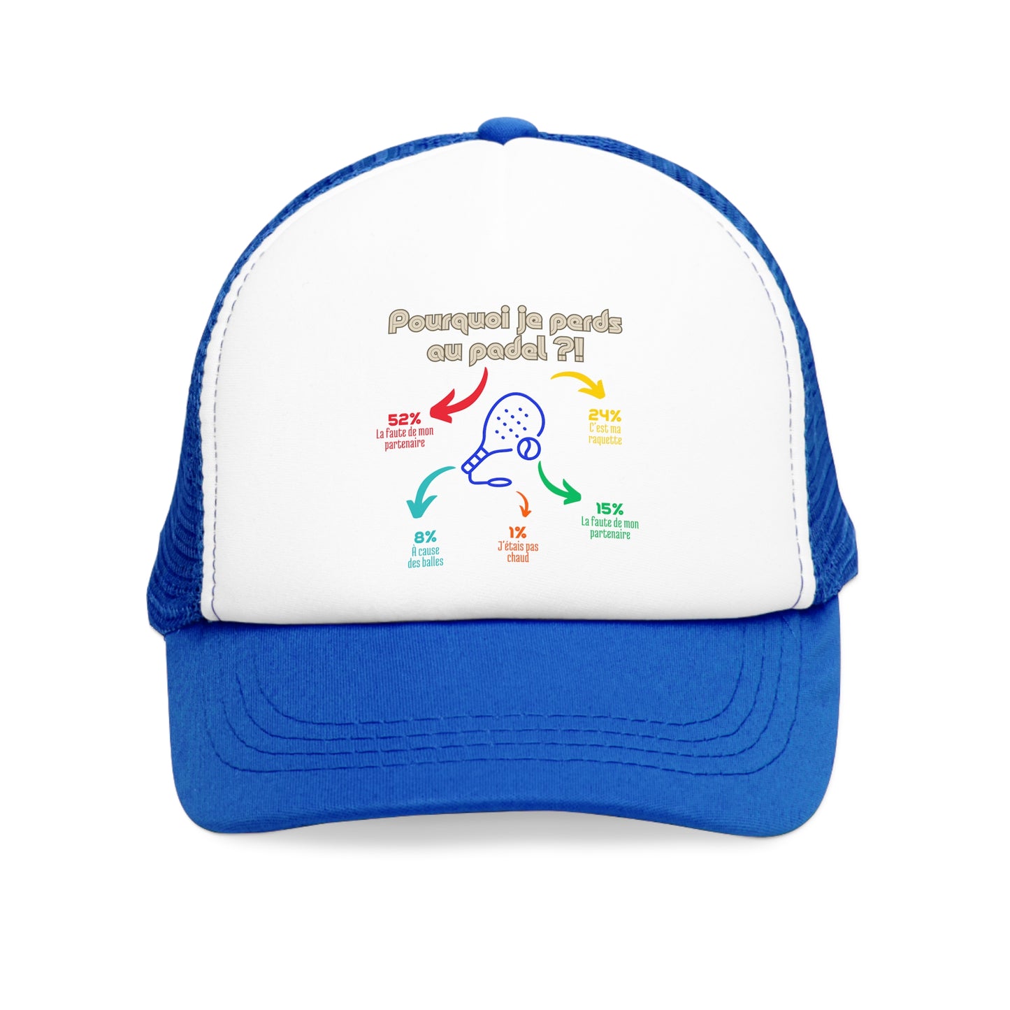 Pourquoi Padel - Casquette