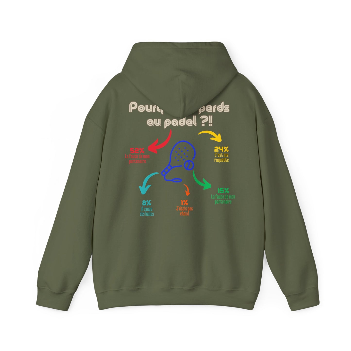 Pourquoi Padel - Hoodie