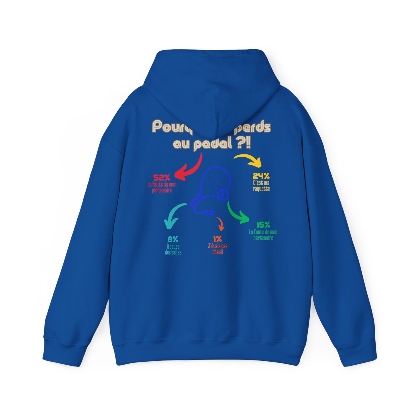 Pourquoi Padel - Hoodie