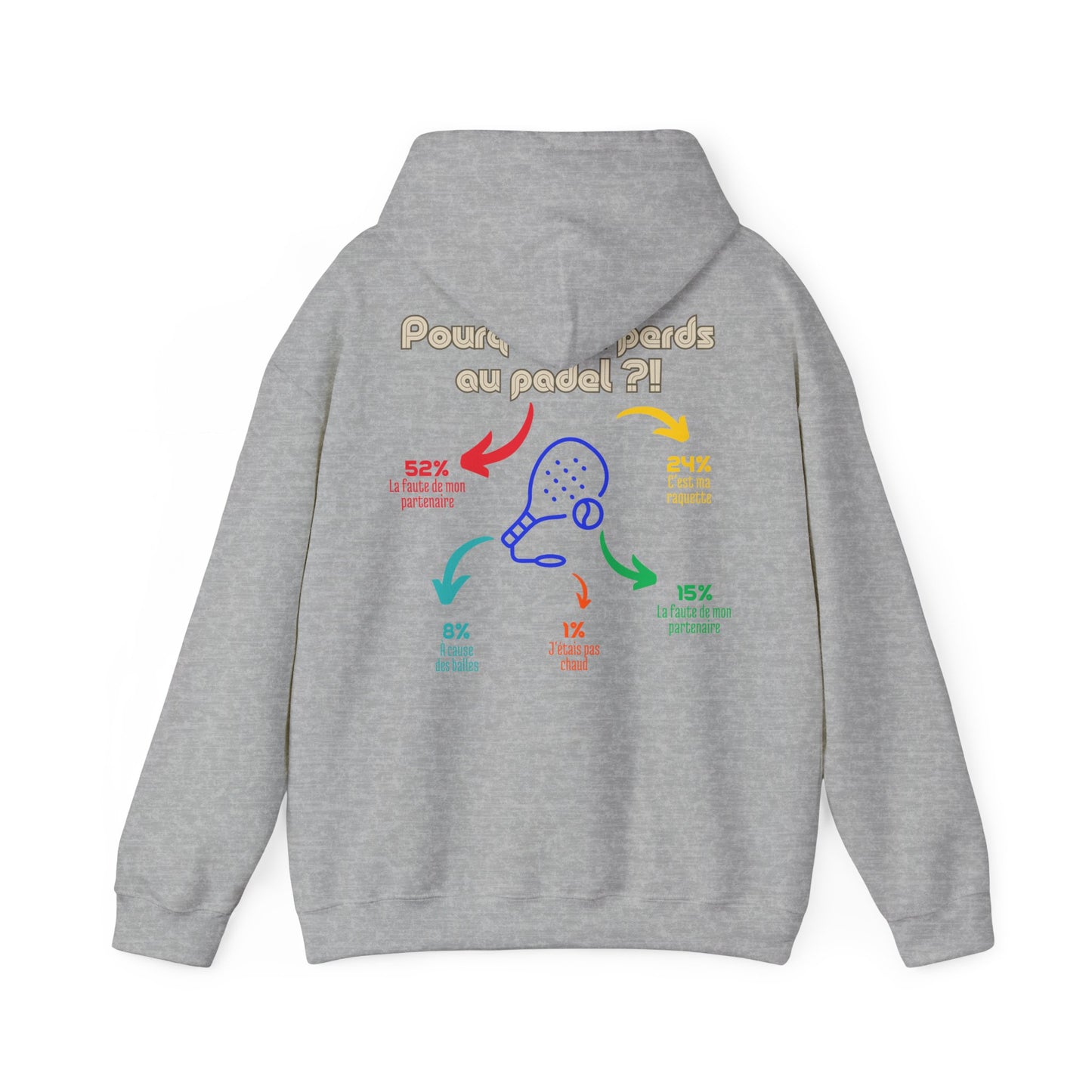 Pourquoi Padel - Hoodie