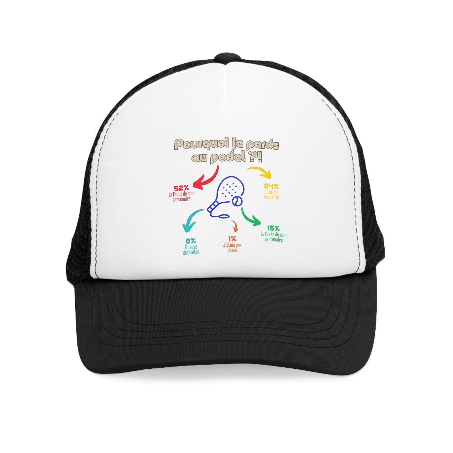 Pourquoi Padel - Casquette