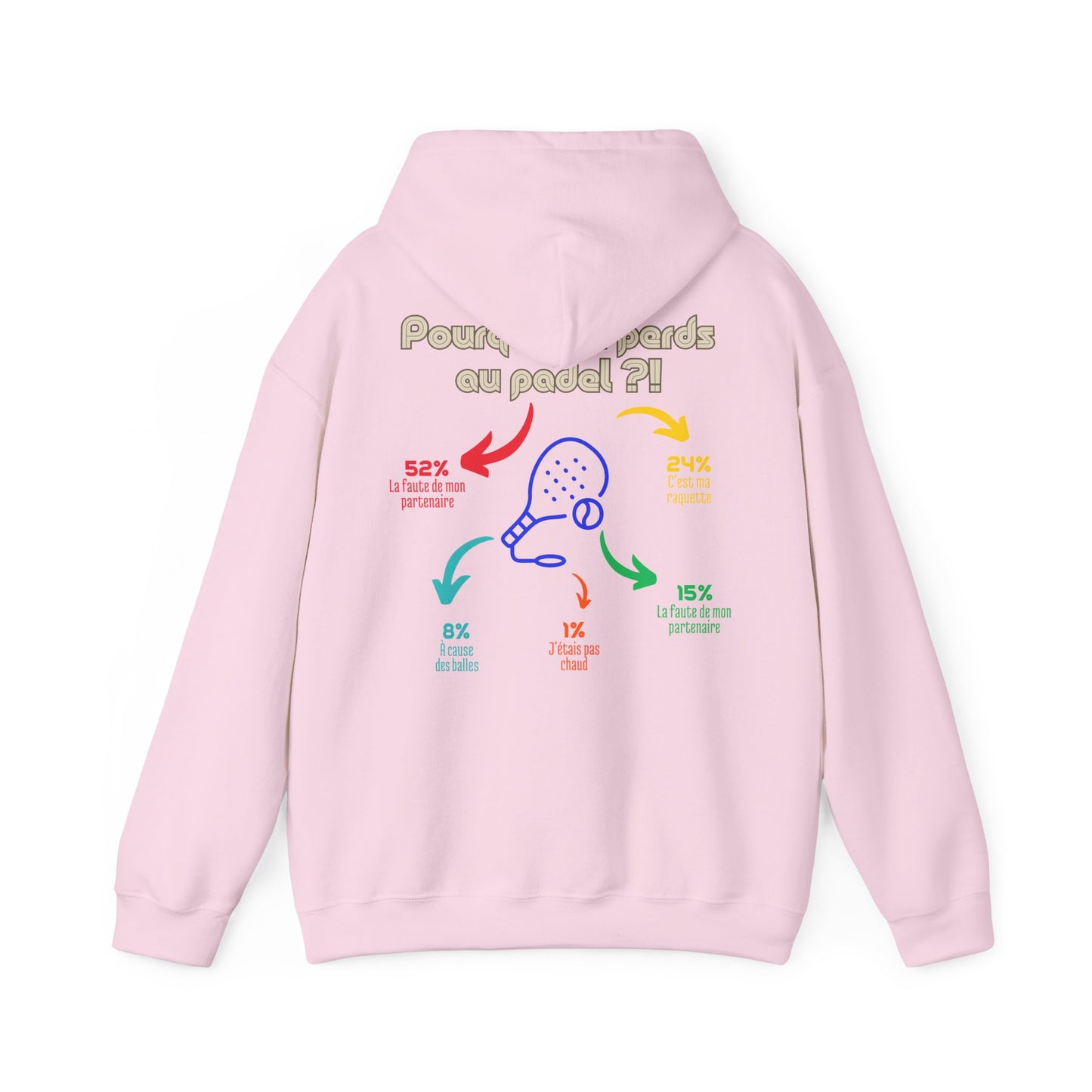 Pourquoi Padel - Hoodie