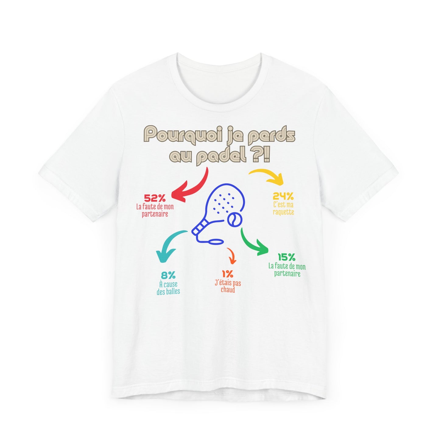 Pourquoi Padel - T-Shirt