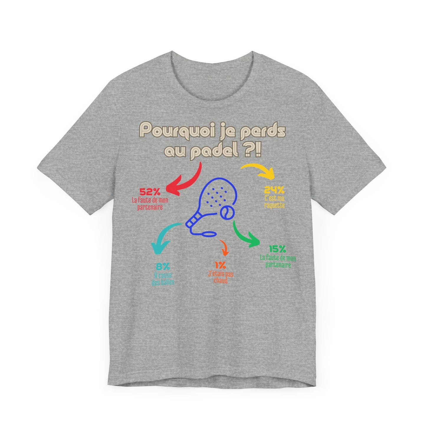 Pourquoi Padel - T-Shirt