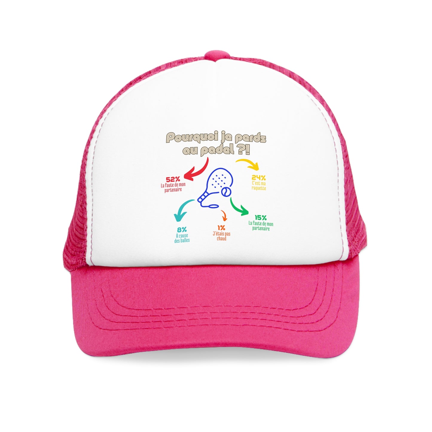 Pourquoi Padel - Casquette