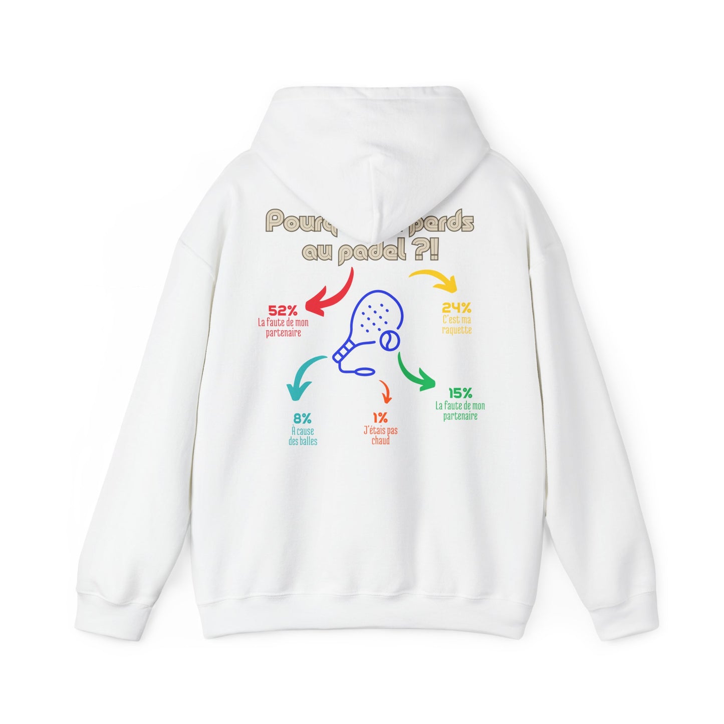 Pourquoi Padel - Hoodie