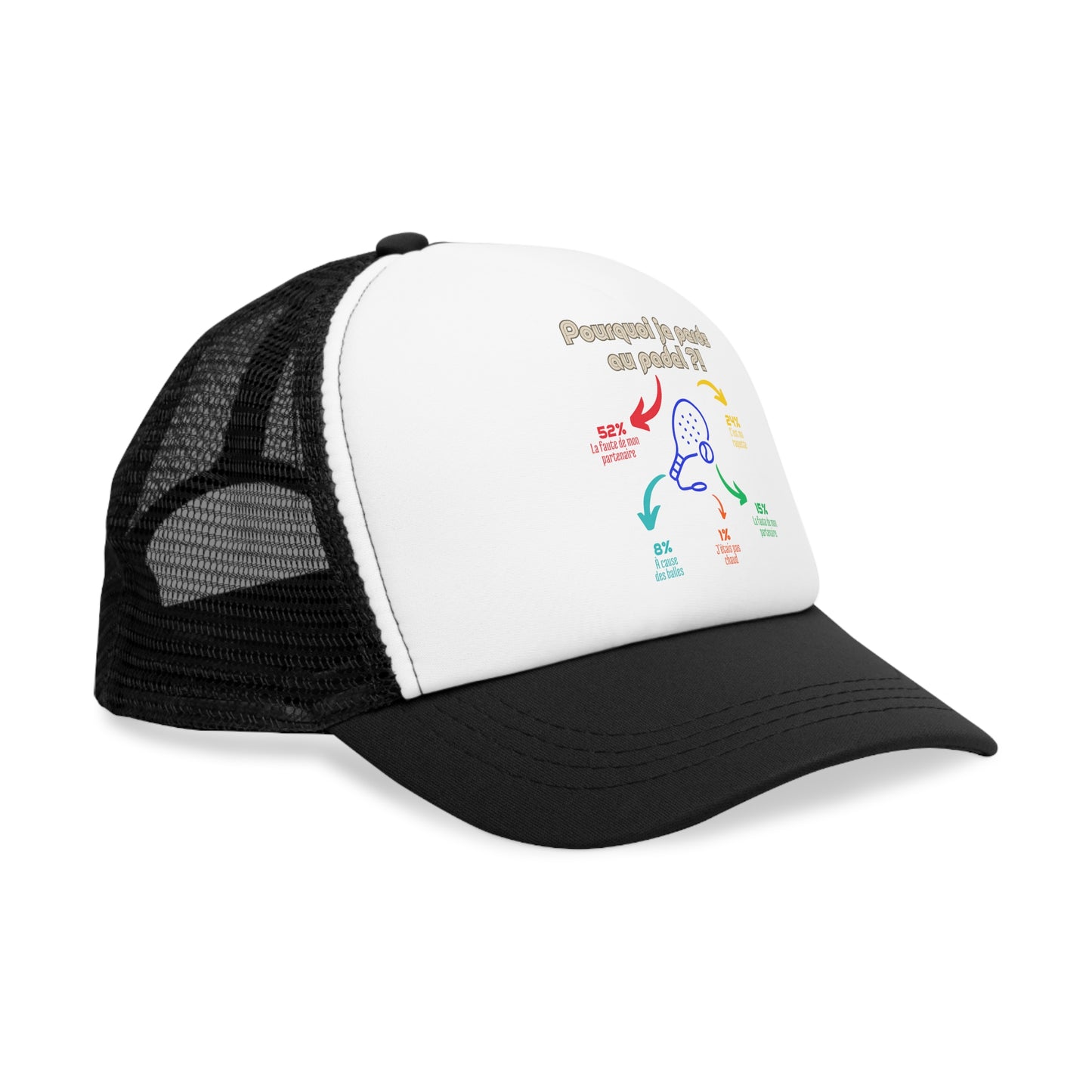 Pourquoi Padel - Casquette