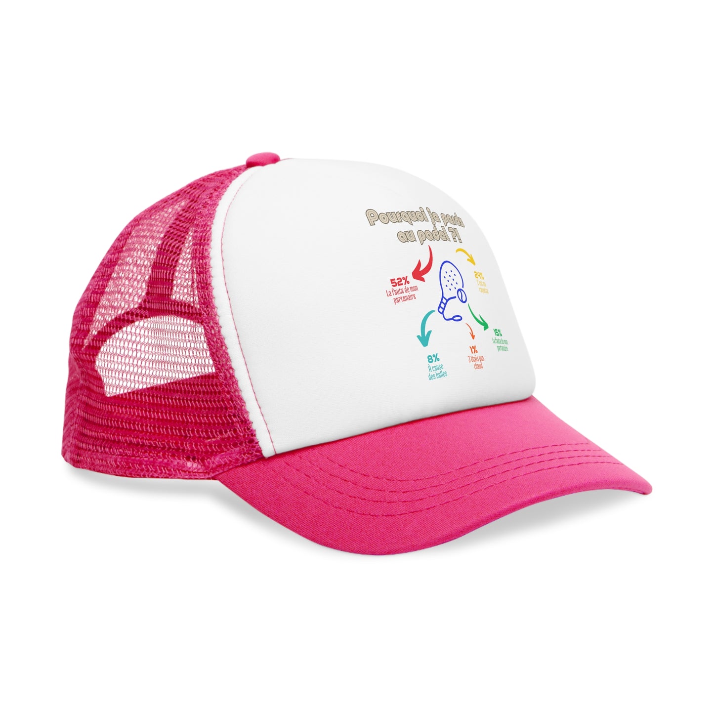 Pourquoi Padel - Casquette