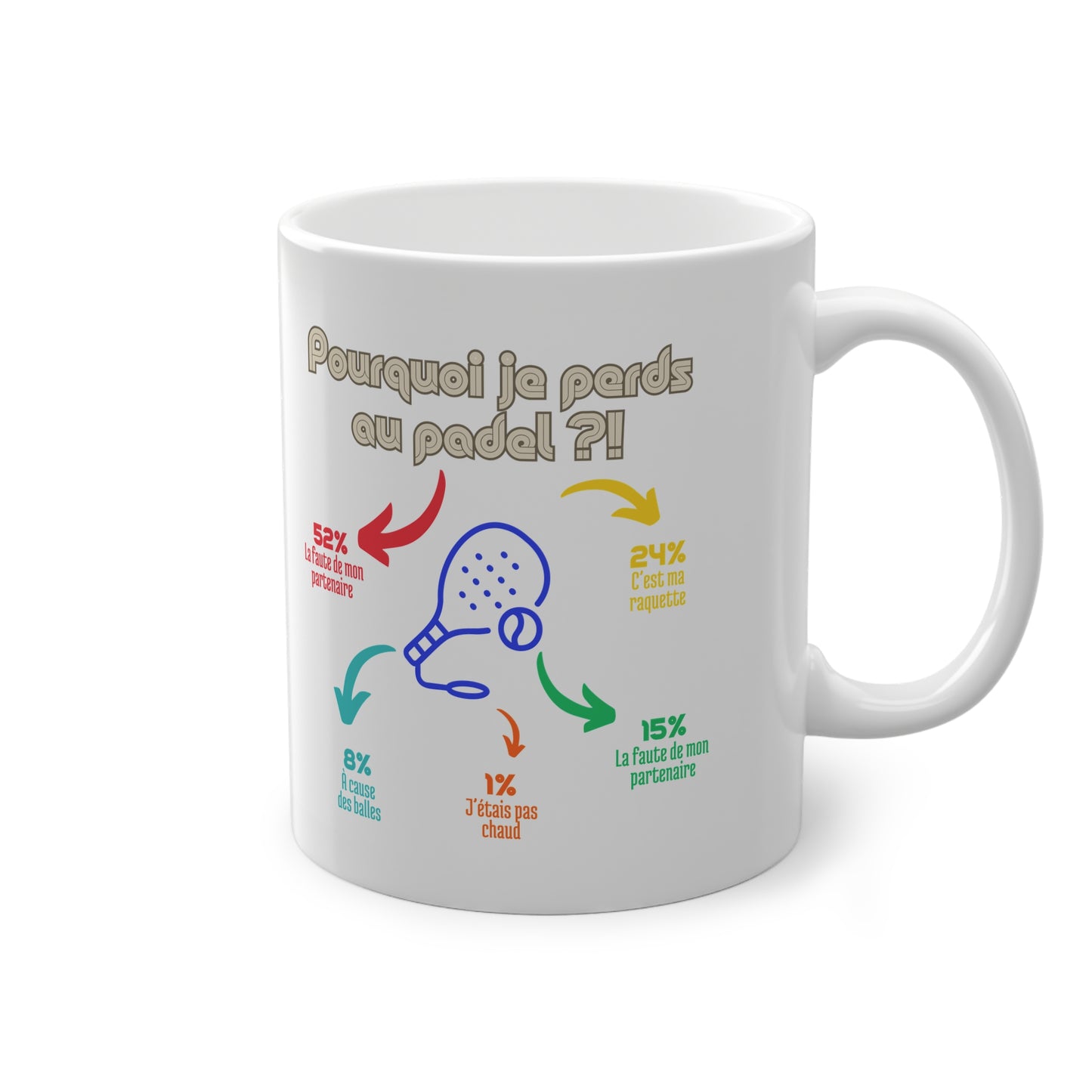 Pourquoi Padel - Mug