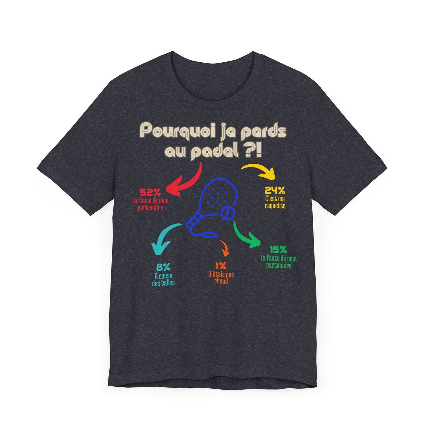 Pourquoi Padel - T-Shirt