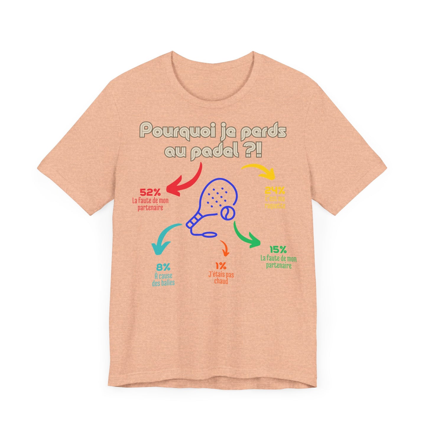 Pourquoi Padel - T-Shirt