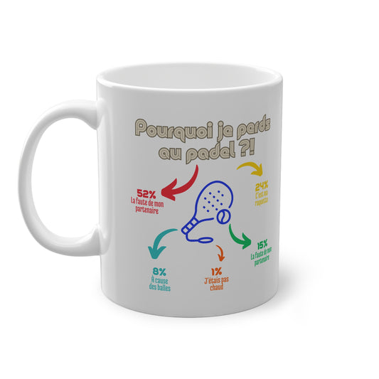 Pourquoi Padel - Mug