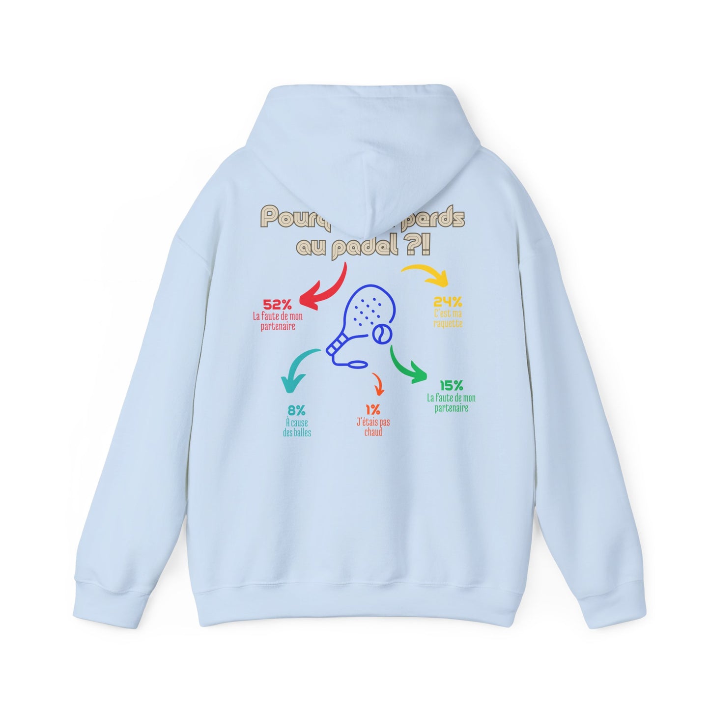 Pourquoi Padel - Hoodie