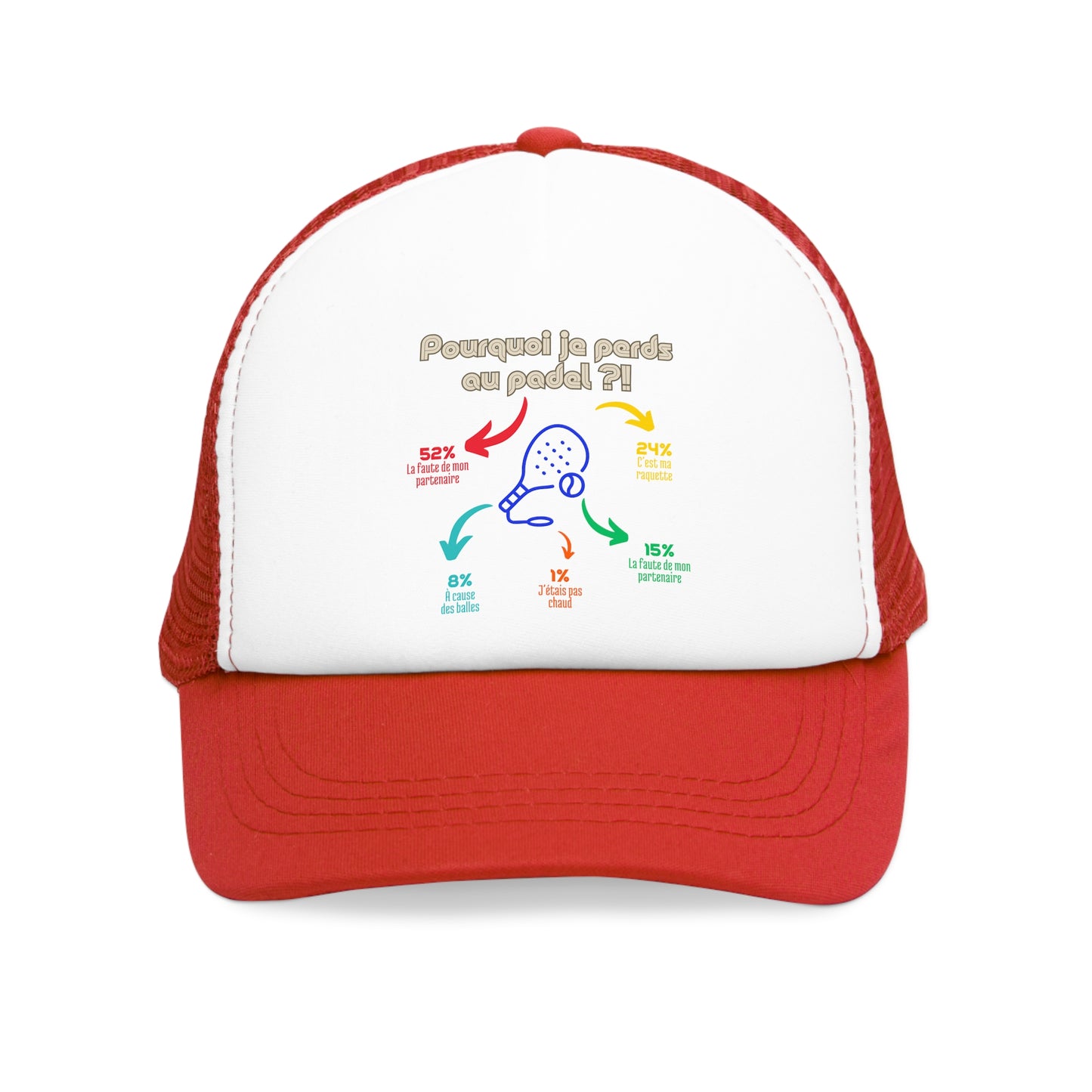 Pourquoi Padel - Casquette
